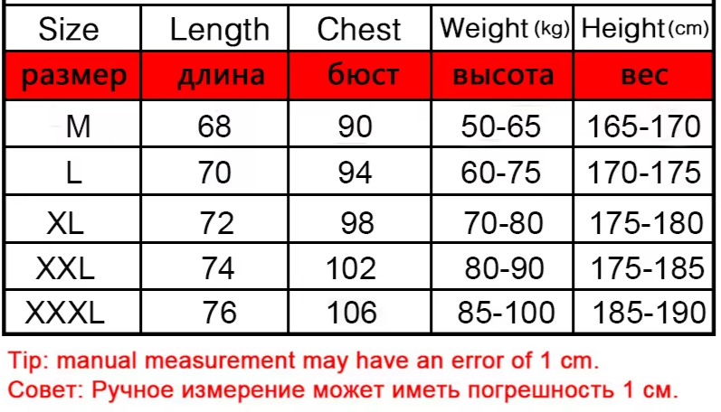 MCOV000007